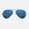 Randolph Engineering Concorde - Gunmetal & Atlantic Blue - Prescription Sunglasses